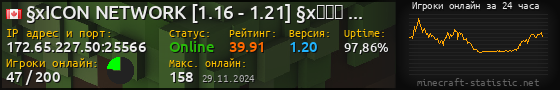 Юзербар 560x90 с графиком игроков онлайн для сервера 172.65.227.50:25566