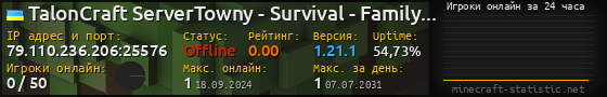 Юзербар 560x90 с графиком игроков онлайн для сервера 79.110.236.206:25576