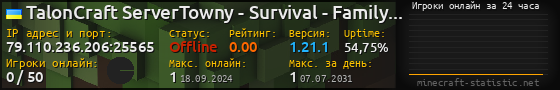 Юзербар 560x90 с графиком игроков онлайн для сервера 79.110.236.206:25565