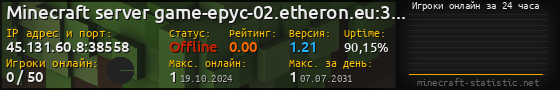 Юзербар 560x90 с графиком игроков онлайн для сервера 45.131.60.8:38558