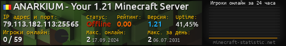 Юзербар 560x90 с графиком игроков онлайн для сервера 79.113.182.113:25565
