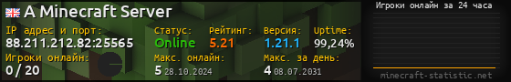 Юзербар 560x90 с графиком игроков онлайн для сервера 88.211.212.82:25565