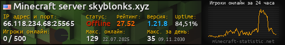 Юзербар 560x90 с графиком игроков онлайн для сервера 66.118.234.68:25565
