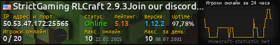 Юзербар 560x90 с графиком игроков онлайн для сервера 50.53.47.172:25565