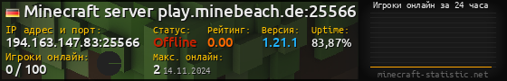 Юзербар 560x90 с графиком игроков онлайн для сервера 194.163.147.83:25566