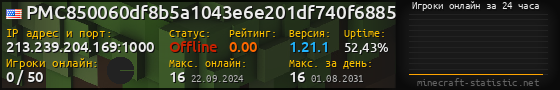 Юзербар 560x90 с графиком игроков онлайн для сервера 213.239.204.169:1000