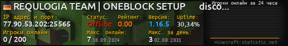 Юзербар 560x90 с графиком игроков онлайн для сервера 77.90.53.202:25565