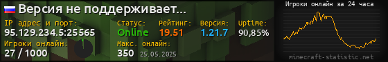 Юзербар 560x90 с графиком игроков онлайн для сервера 95.129.234.5:25565