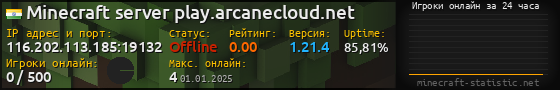 Юзербар 560x90 с графиком игроков онлайн для сервера 116.202.113.185:19132