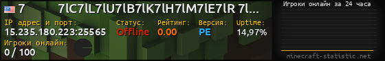 Юзербар 560x90 с графиком игроков онлайн для сервера 15.235.180.223:25565