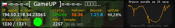 Юзербар 560x90 с графиком игроков онлайн для сервера 194.50.218.34:25565