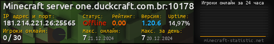 Юзербар 560x90 с графиком игроков онлайн для сервера 181.214.221.26:25565