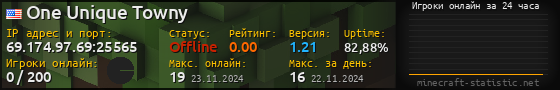 Юзербар 560x90 с графиком игроков онлайн для сервера 69.174.97.69:25565