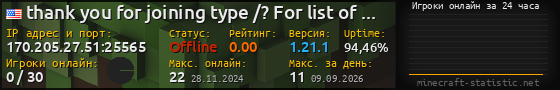 Юзербар 560x90 с графиком игроков онлайн для сервера 170.205.27.51:25565