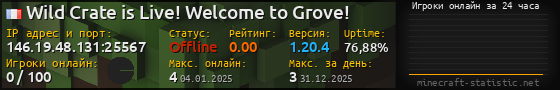 Юзербар 560x90 с графиком игроков онлайн для сервера 146.19.48.131:25567