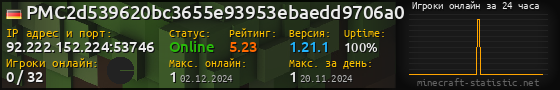 Юзербар 560x90 с графиком игроков онлайн для сервера 92.222.152.224:53746