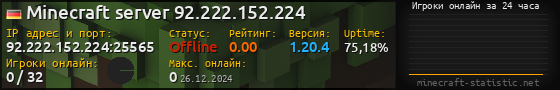 Юзербар 560x90 с графиком игроков онлайн для сервера 92.222.152.224:25565