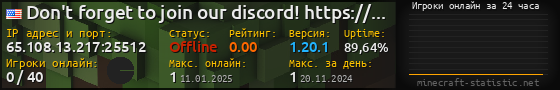Юзербар 560x90 с графиком игроков онлайн для сервера 65.108.13.217:25512