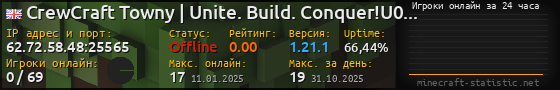 Юзербар 560x90 с графиком игроков онлайн для сервера 62.72.58.48:25565
