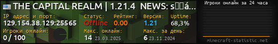 Юзербар 560x90 с графиком игроков онлайн для сервера 129.154.38.129:25565