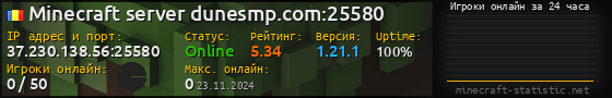 Юзербар 560x90 с графиком игроков онлайн для сервера 37.230.138.56:25580