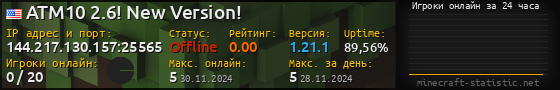 Юзербар 560x90 с графиком игроков онлайн для сервера 144.217.130.157:25565