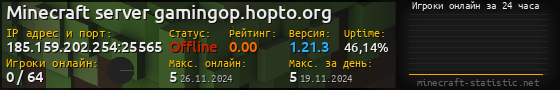 Юзербар 560x90 с графиком игроков онлайн для сервера 185.159.202.254:25565