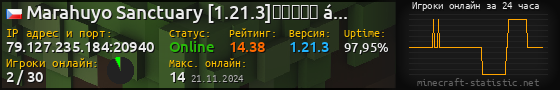 Юзербар 560x90 с графиком игроков онлайн для сервера 79.127.235.184:20940