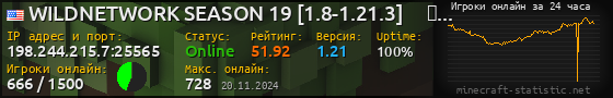 Юзербар 560x90 с графиком игроков онлайн для сервера 198.244.215.7:25565