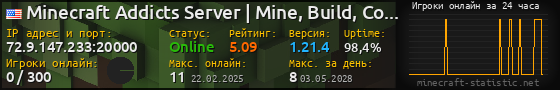 Юзербар 560x90 с графиком игроков онлайн для сервера 72.9.147.233:20000
