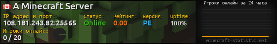 Юзербар 560x90 с графиком игроков онлайн для сервера 108.181.243.82:25565