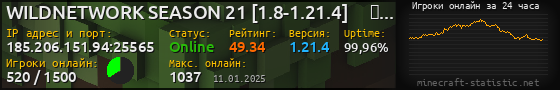 Юзербар 560x90 с графиком игроков онлайн для сервера 185.206.151.94:25565