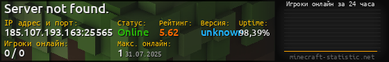 Юзербар 560x90 с графиком игроков онлайн для сервера 185.107.193.163:25565