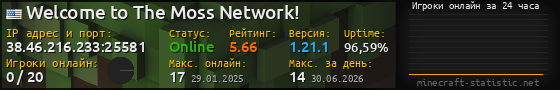 Юзербар 560x90 с графиком игроков онлайн для сервера 38.46.216.233:25581