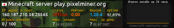 Юзербар 560x90 с графиком игроков онлайн для сервера 160.187.210.38:25565