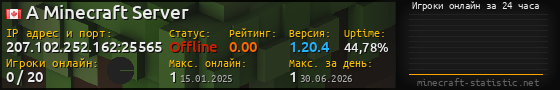 Юзербар 560x90 с графиком игроков онлайн для сервера 207.102.252.162:25565