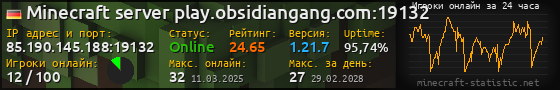 Юзербар 560x90 с графиком игроков онлайн для сервера 85.190.145.188:19132