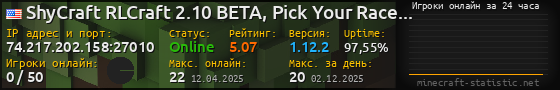 Юзербар 560x90 с графиком игроков онлайн для сервера 74.217.202.158:27010