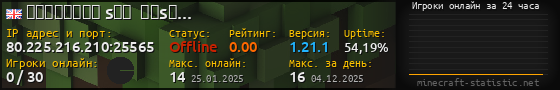 Юзербар 560x90 с графиком игроков онлайн для сервера 80.225.216.210:25565