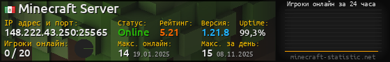 Юзербар 560x90 с графиком игроков онлайн для сервера 148.222.43.250:25565