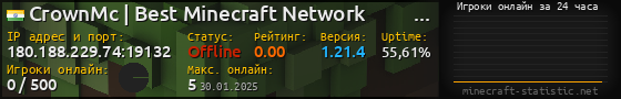 Юзербар 560x90 с графиком игроков онлайн для сервера 180.188.229.74:19132