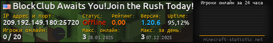 Юзербар 560x90 с графиком игроков онлайн для сервера 209.192.149.180:25720