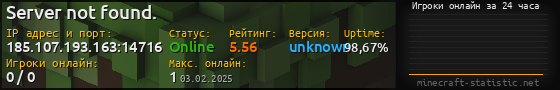Юзербар 560x90 с графиком игроков онлайн для сервера 185.107.193.163:14716