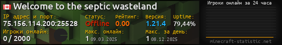 Юзербар 560x90 с графиком игроков онлайн для сервера 75.156.114.200:25528