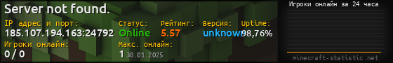 Юзербар 560x90 с графиком игроков онлайн для сервера 185.107.194.163:24792