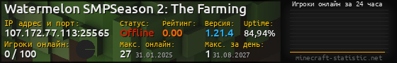 Юзербар 560x90 с графиком игроков онлайн для сервера 107.172.77.113:25565