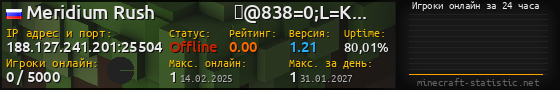 Юзербар 560x90 с графиком игроков онлайн для сервера 188.127.241.201:25504