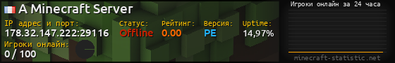 Юзербар 560x90 с графиком игроков онлайн для сервера 178.32.147.222:29116