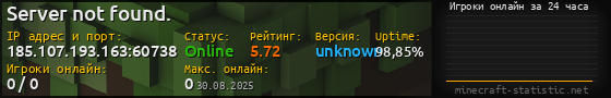 Юзербар 560x90 с графиком игроков онлайн для сервера 185.107.193.163:60738