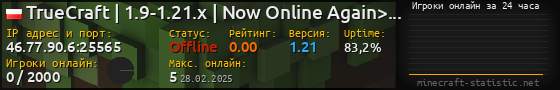 Юзербар 560x90 с графиком игроков онлайн для сервера 46.77.90.6:25565